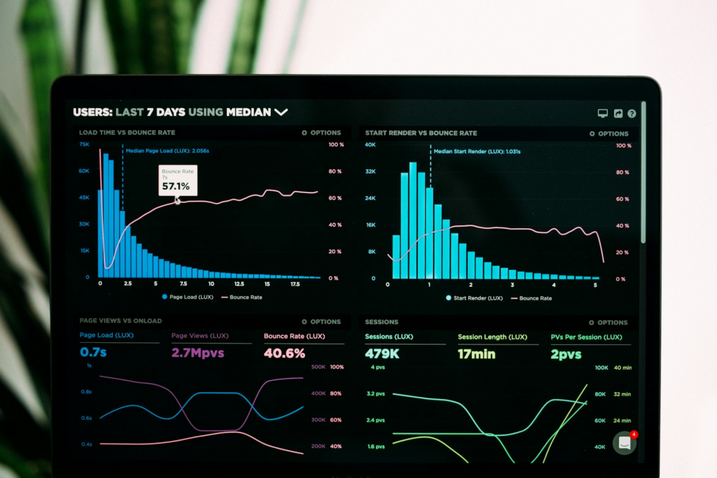 Understanding Different Types of Financial Reports